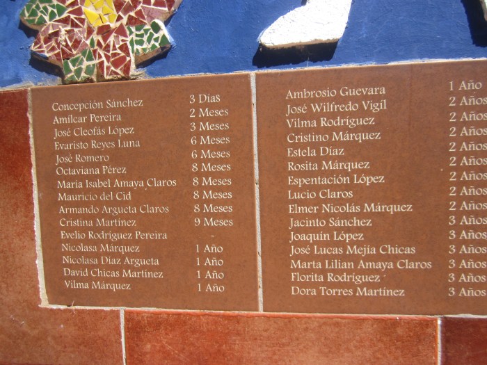Names of murdered children